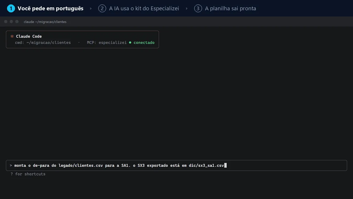 Animação: o pedido digitado no Claude Code, a IA usando o kit do Especializei e a planilha de de-para pronta